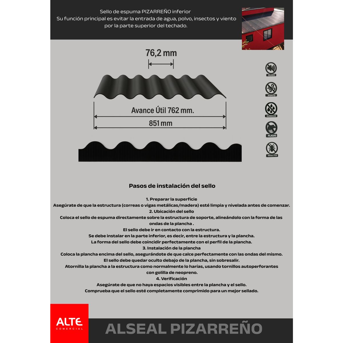 ALTE - Sello ondulado Pizarreño Techumbres