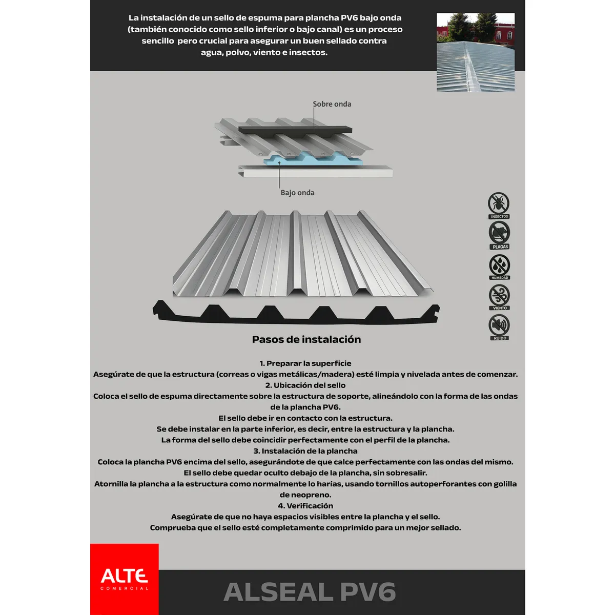 ALTE - Sello Pv6 bajo onda Techumbres