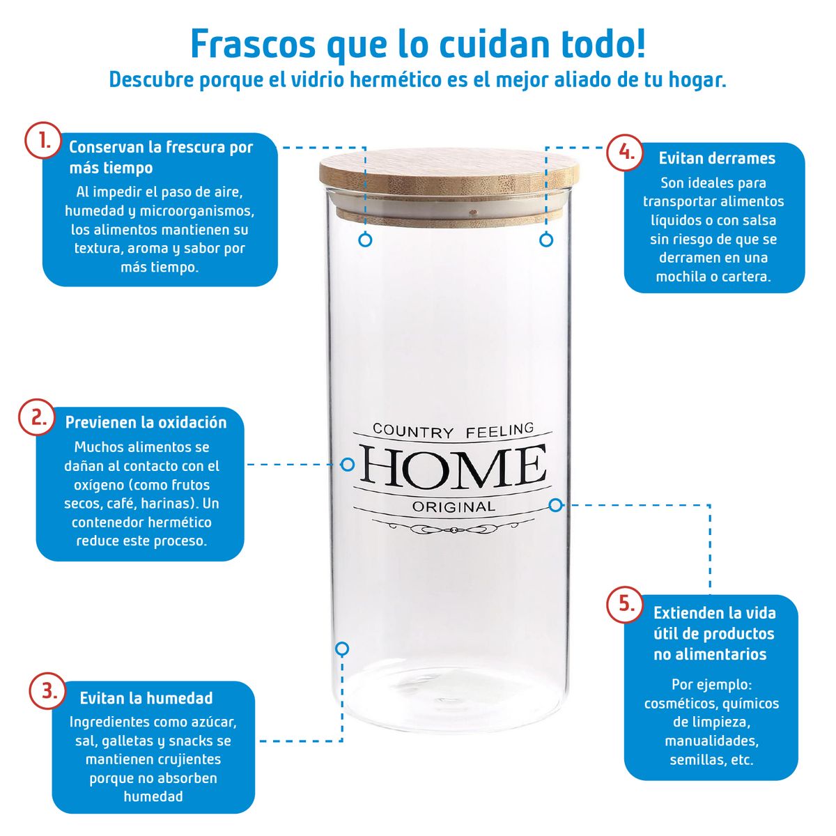 JUST HOME COLLECTION - Frasco Vidrio 1.4 l