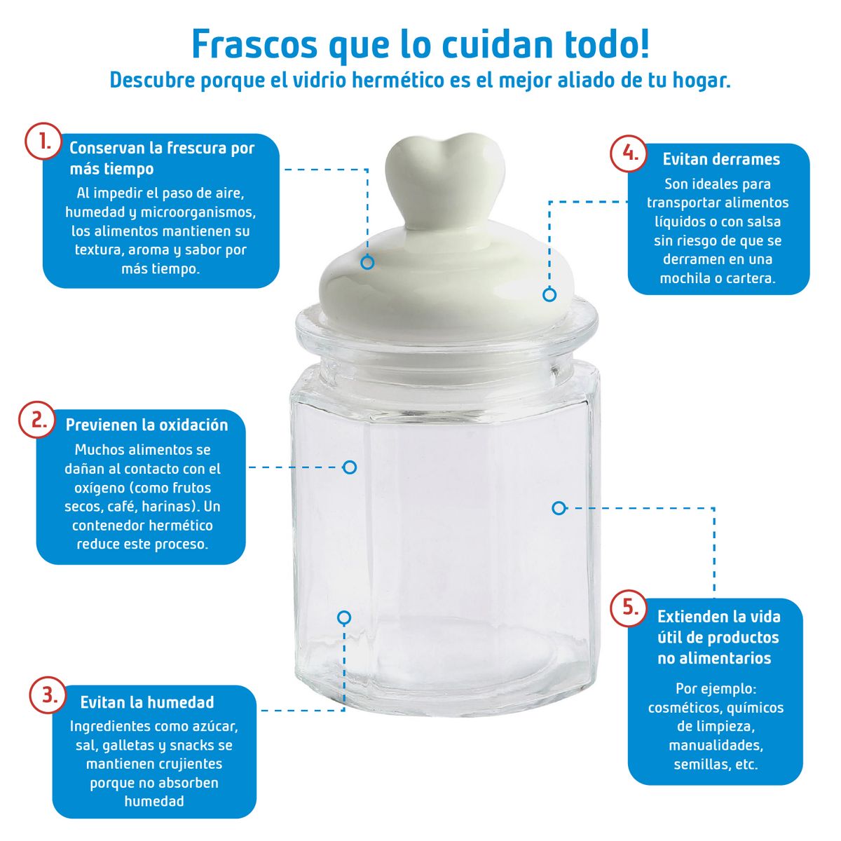 JUST HOME COLLECTION - Frasco Vidrio 0.27 l
