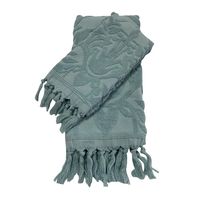 Set Toalla Cara + Manos