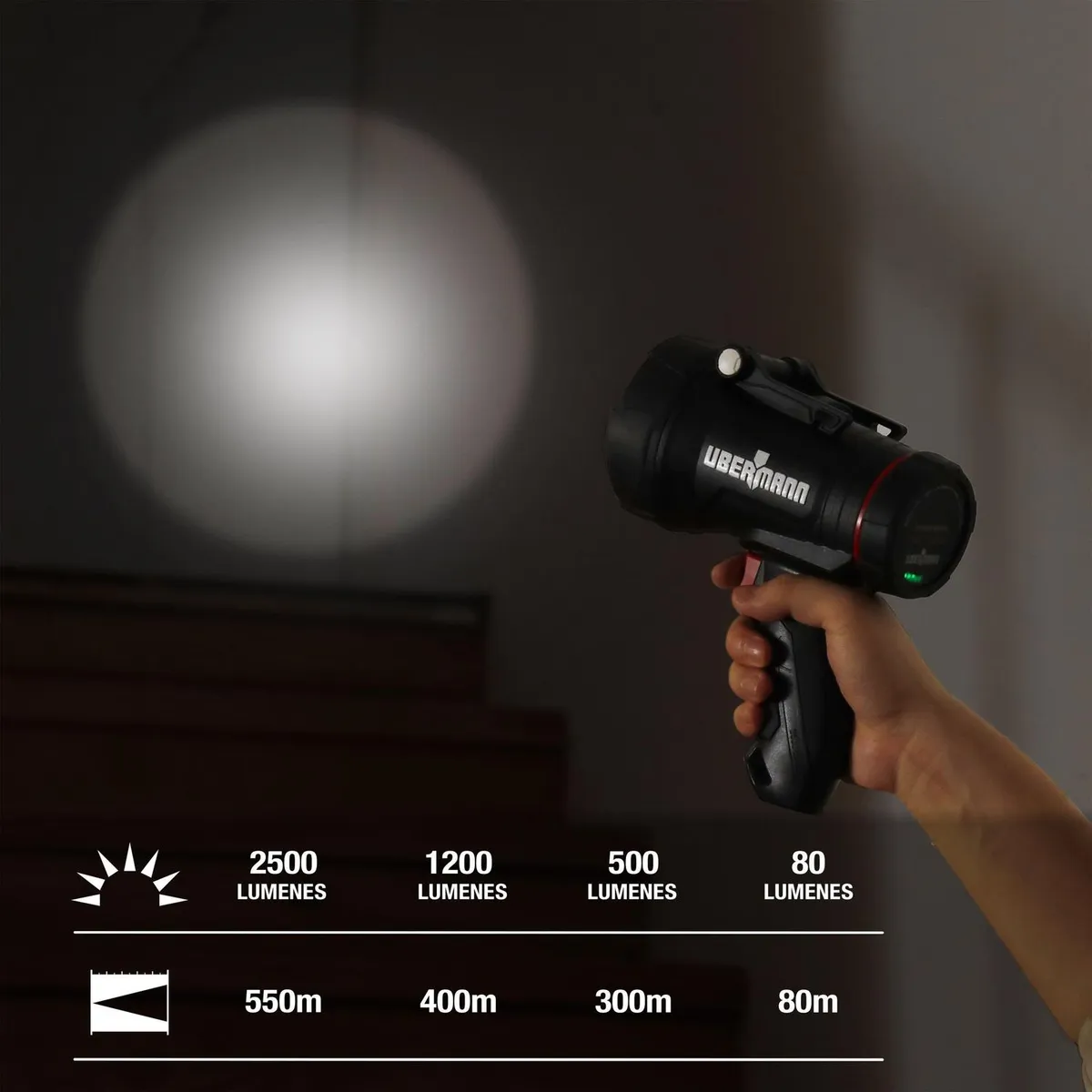 UBERMANN - Linterna farol 2500 Lumenes