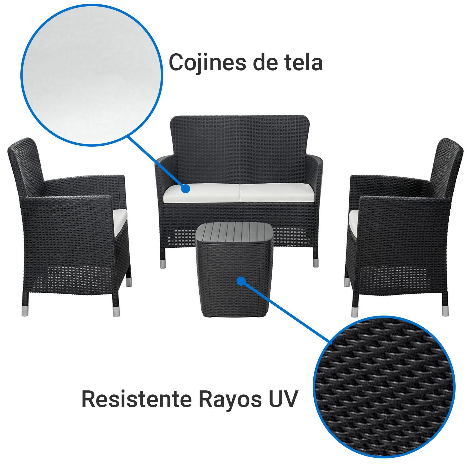 Juego de living de terraza Capri 4 piezas | Sodimac - Falabella