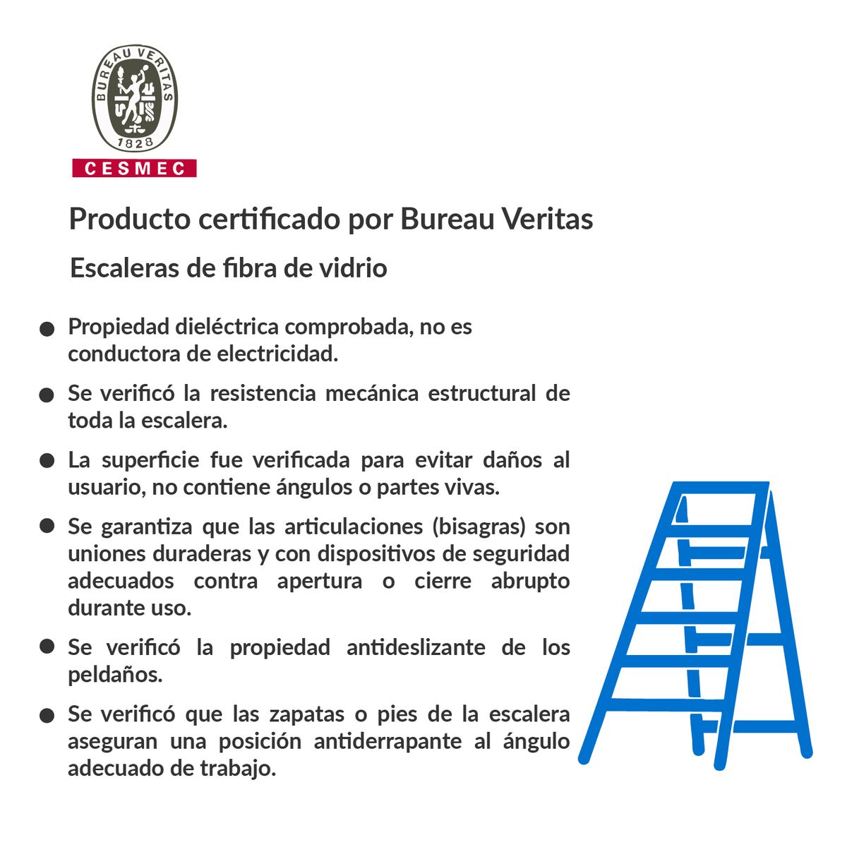UBERMANN - Escalera De tijera Fibra de Vidrio 1.87 m 5 Peldaños