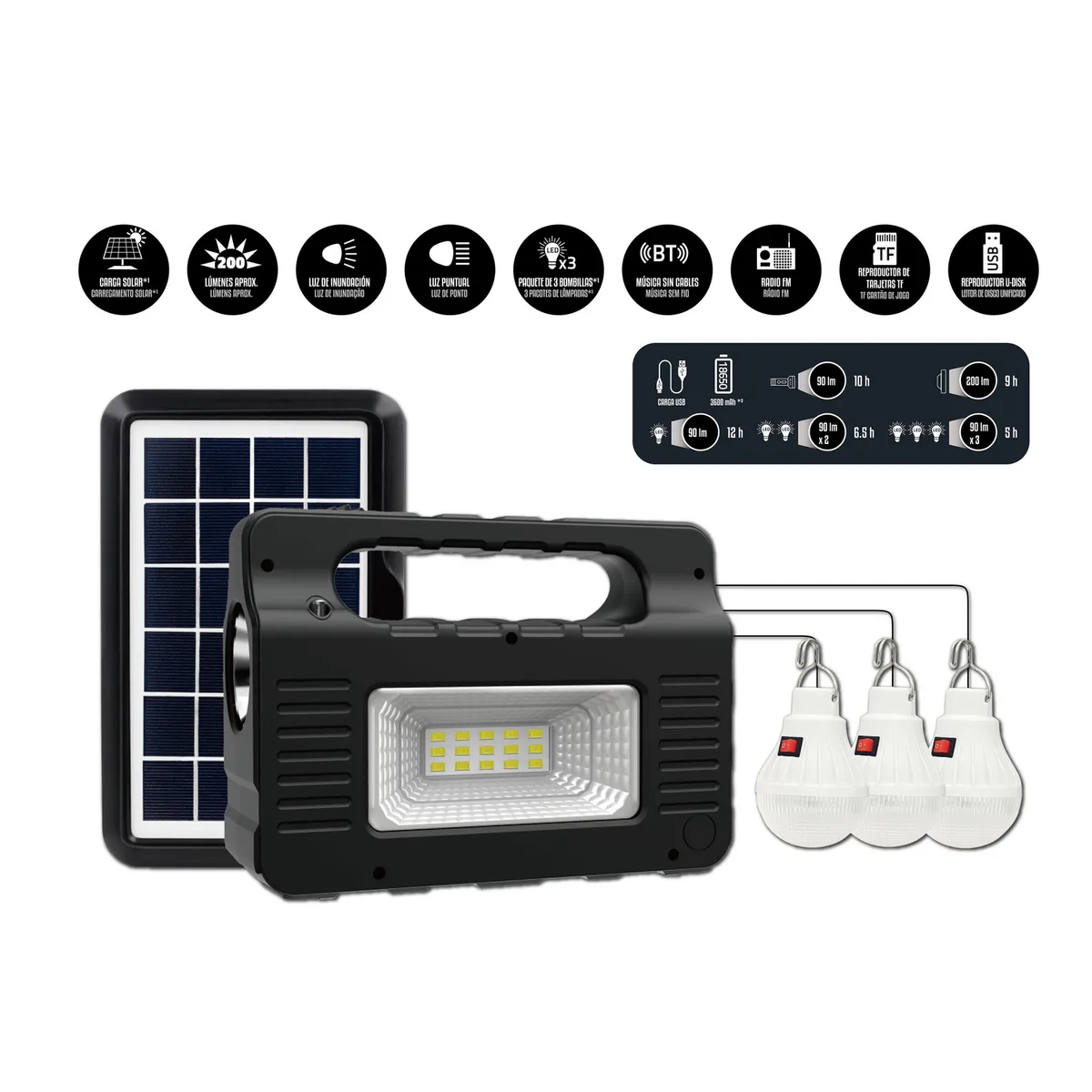 DAIRU - Kit de emergencia Solar