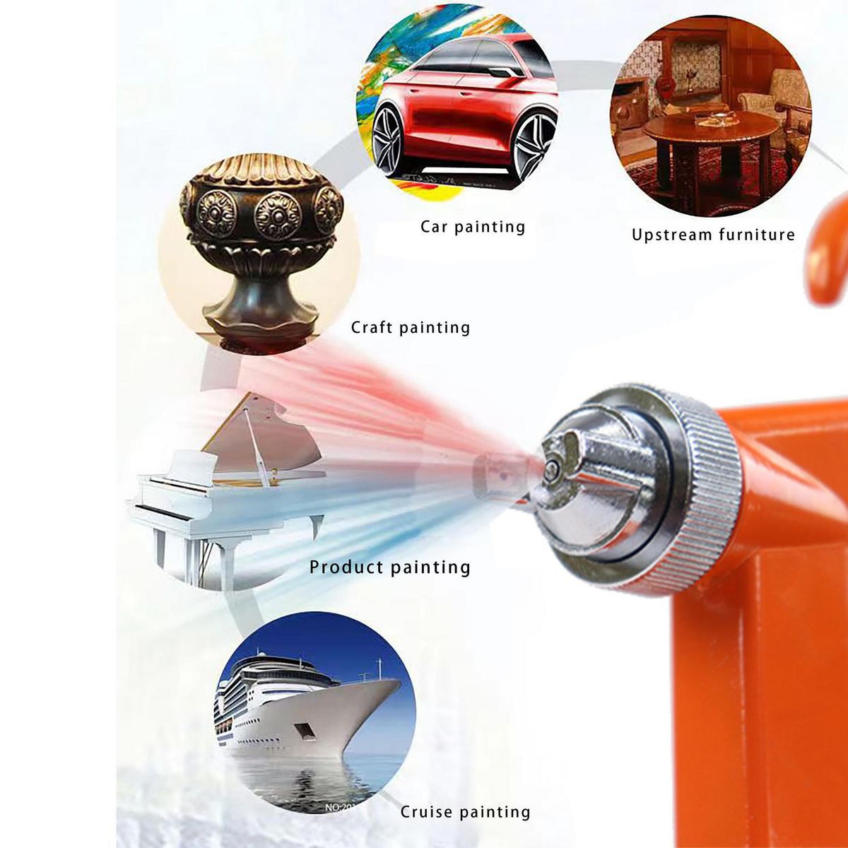 BAUKER - Pistola de pintura