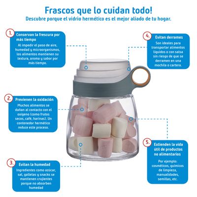 Imagen 2 del producto Frasco con Tapa Medidora Vidrio 1 l