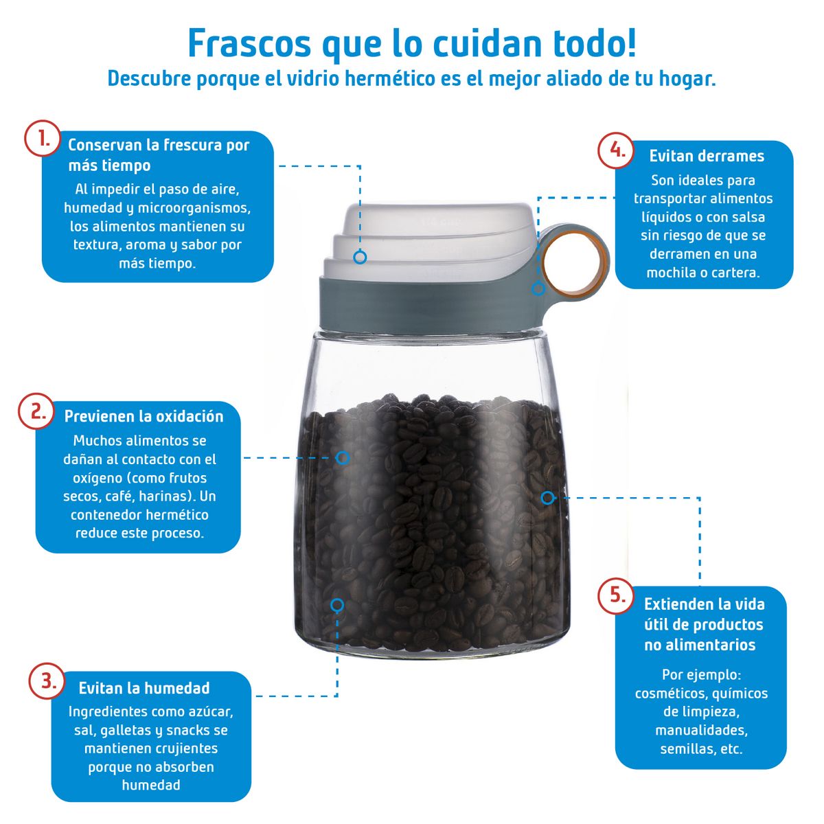 JUST HOME COLLECTION - Frasco con Tapa Medidora Vidrio 1400 ml