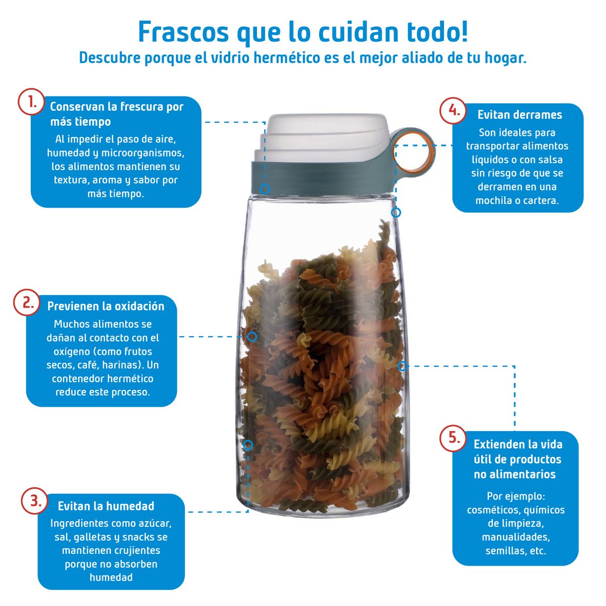 JUST HOME COLLECTION - Frasco con Tapa Medidora Vidrio 2.2 l