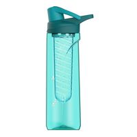 Botella con Filtro Tritan 750 ml Turquesa