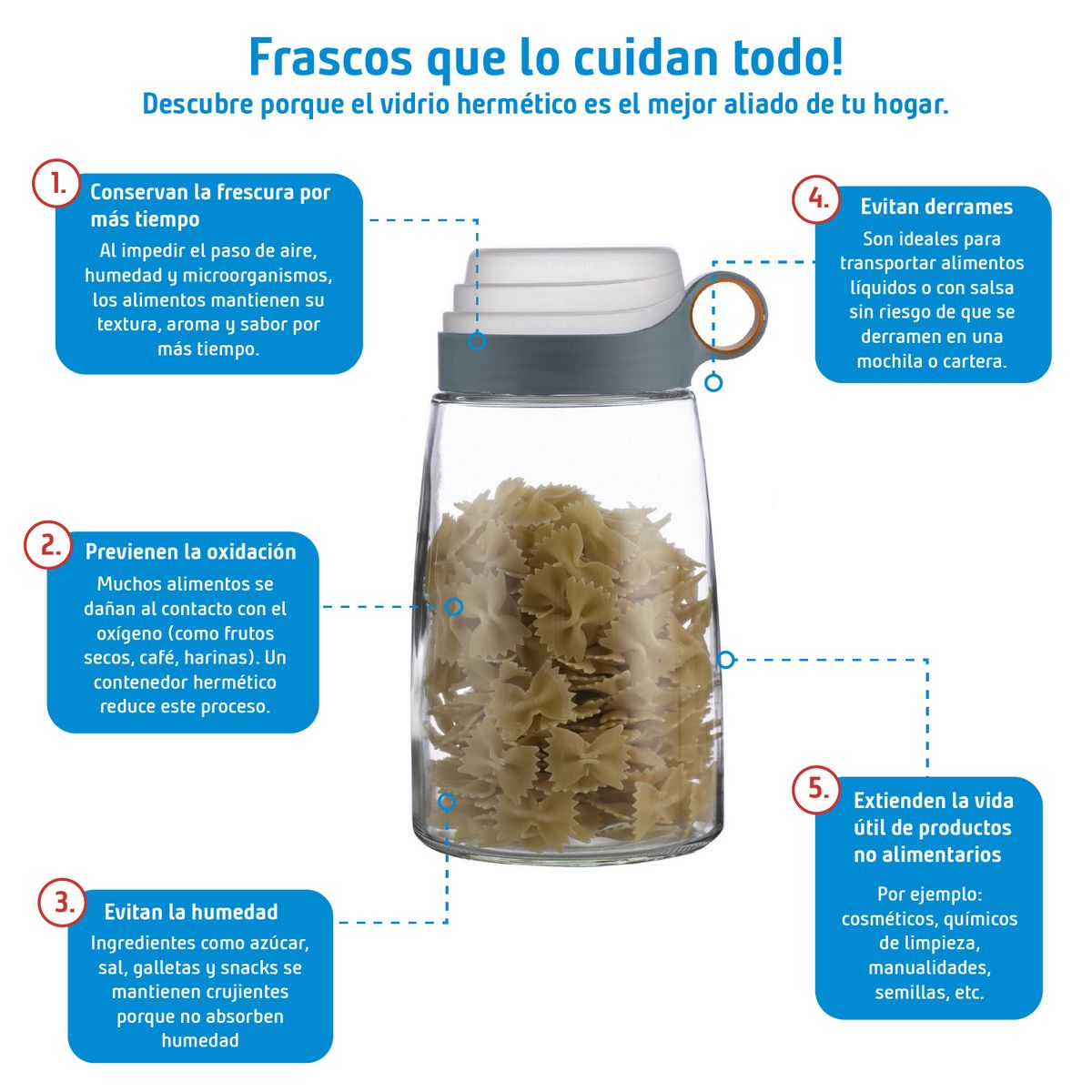 JUST HOME COLLECTION - Frasco con Tapa Medidora Vidrio 1800 ml