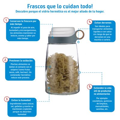 Imagen 2 del producto Frasco con Tapa Medidora Vidrio 1800 ml