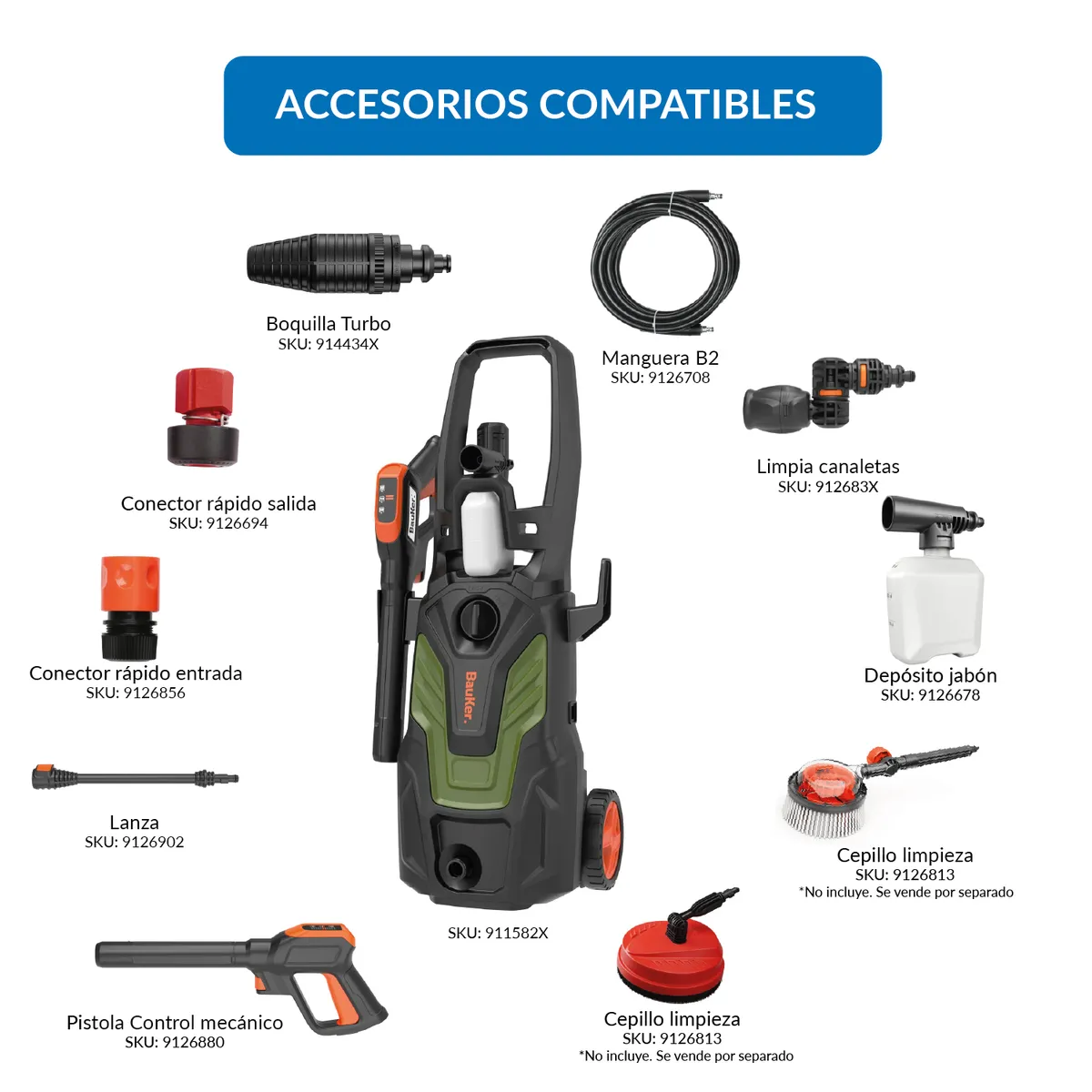 BAUKER - Hidrolavadora Eléctrica 1700W 130 Bar B3 Power Control