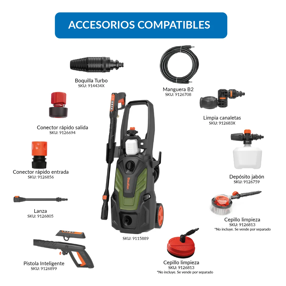 BAUKER - Hidrolavadora Eléctrica 1900W 145 Bar B4 Power Control