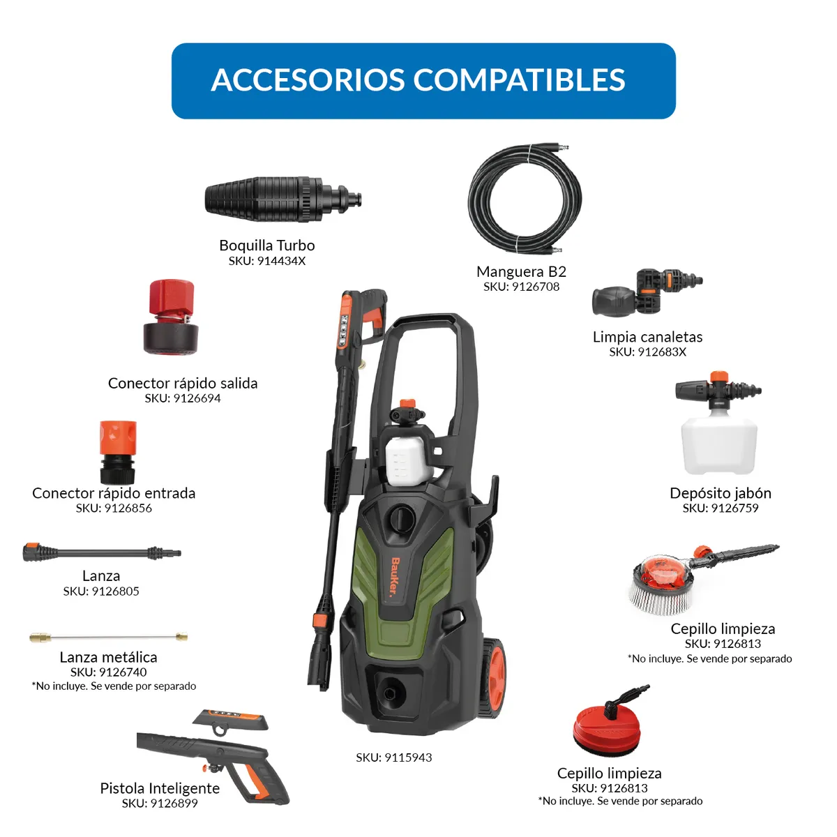 BAUKER - Hidrolavadora Eléctrica 2200W 160 Bar B5 Power Control