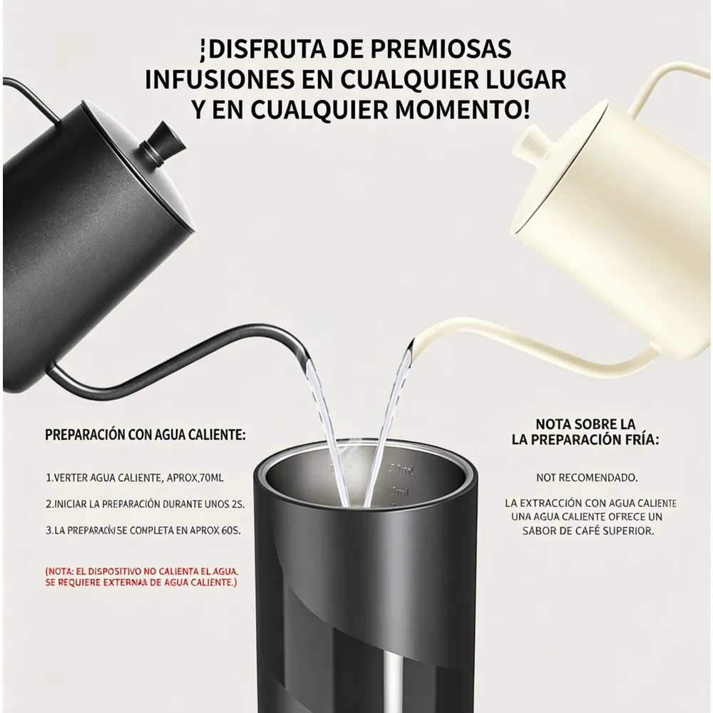 Volker Mini Máquina Espresso KFJ-1S Negro, foto 5