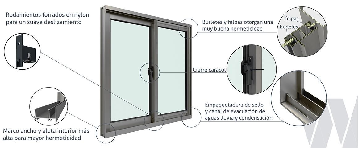 Detalle ventana corredera aluminio monolítica