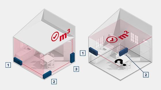 Medidor Láser con Alcance de 40 metros Bosch GLM 45