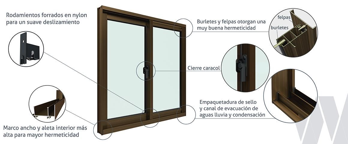 Detalle ventana corredera aluminio monolítica