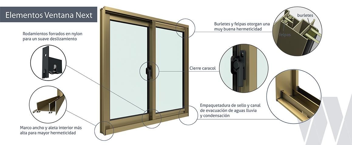 Detalle ventana corredera aluminio termopanel