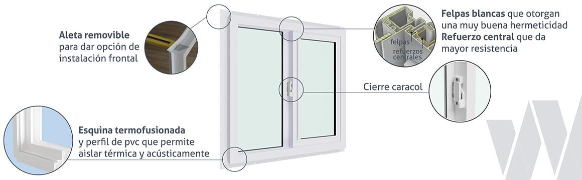 Detalle ventana corredera PVC Klassik