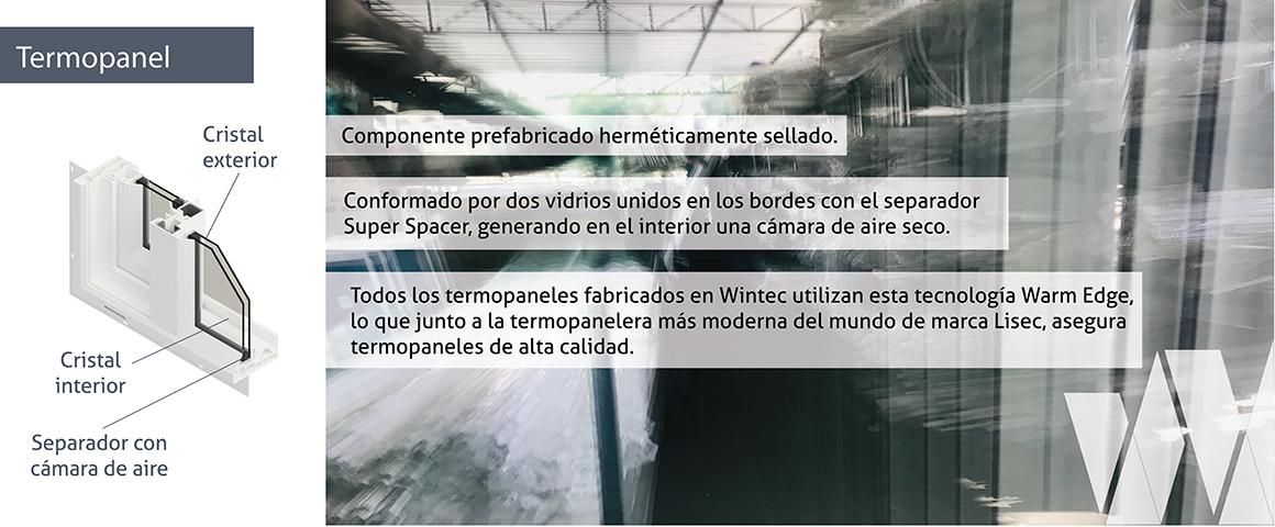 Características termopanel