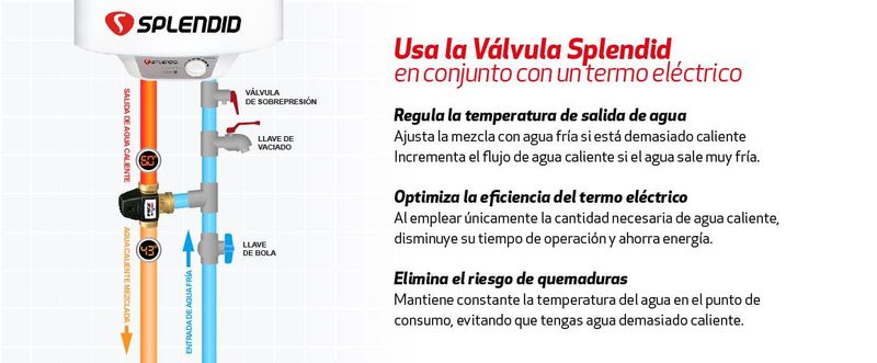 Ahorro de agua y energía