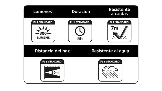 ICO-3267180-MOD4