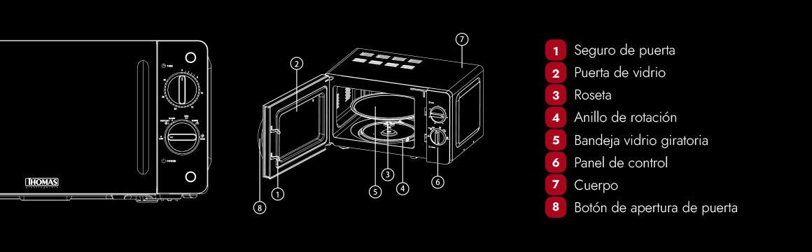 MICROONDAS THOMAS TH-18B05
