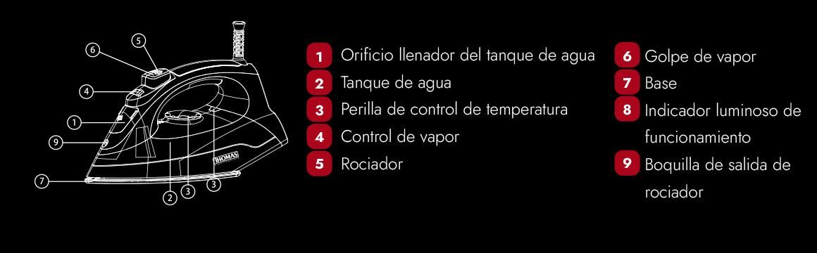PLANCHA TH7001