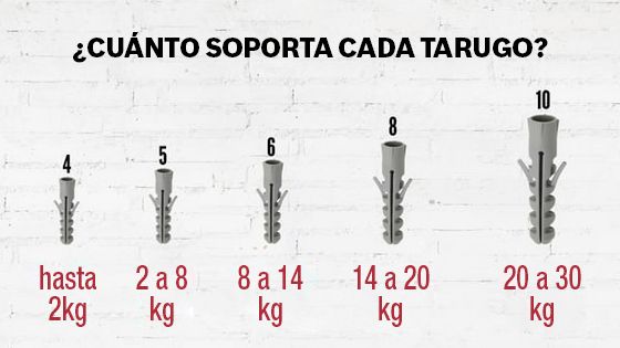Brocas para perforaciones en concreto