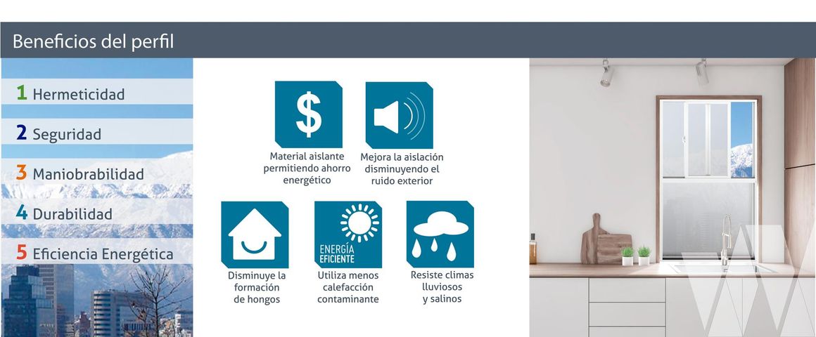 Beneficios del perfil