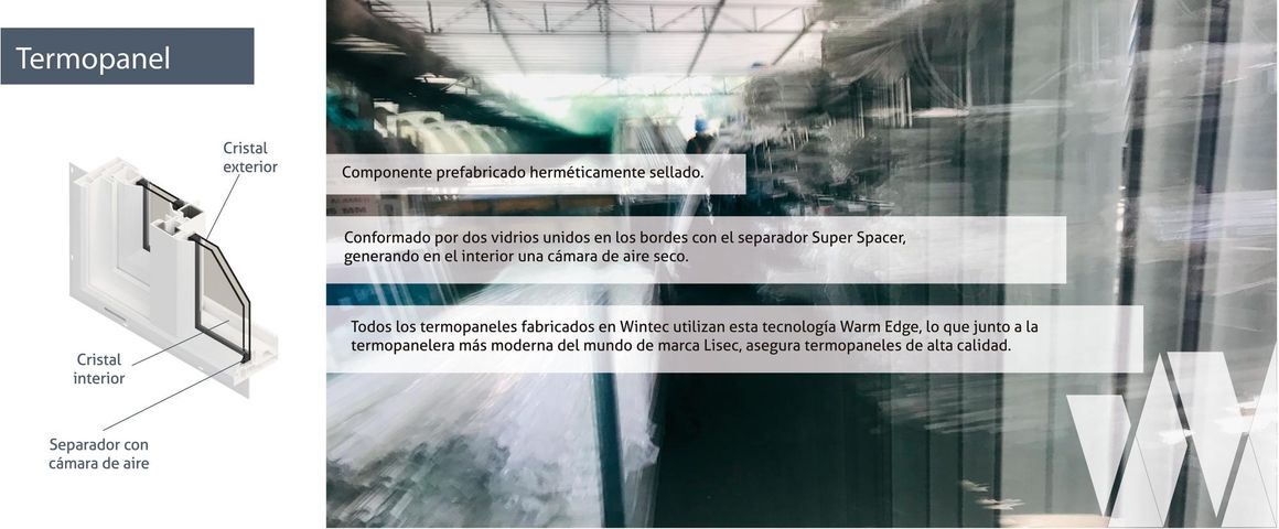 Características termopanel