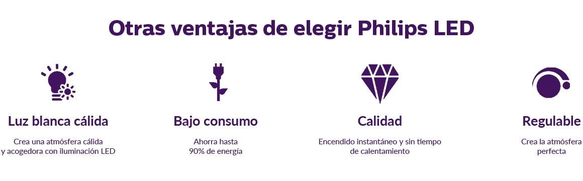 Beneficios LED 