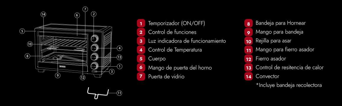 HORNO ELECTRICO TH-48N