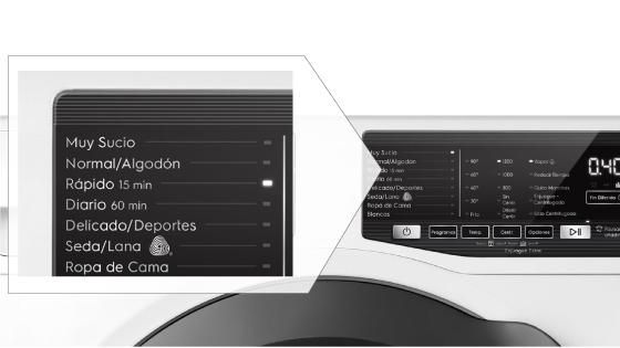 Time Efficient Programs con la Lavadora Premium Care 11W