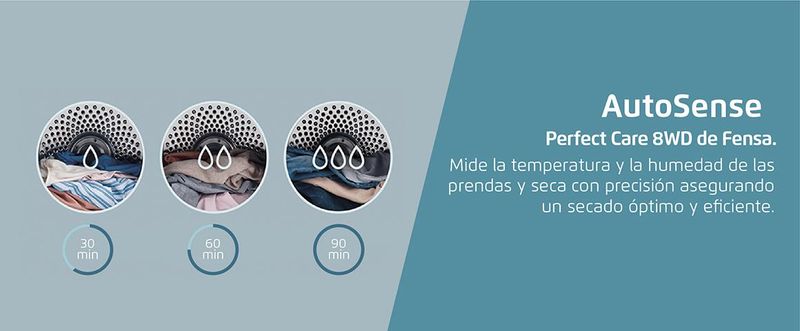 Tecnologia AutoSense