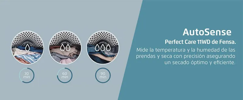 Tecnologia AutoSense