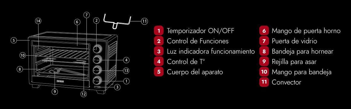 HORNO ELÉCTRICO TH-38N