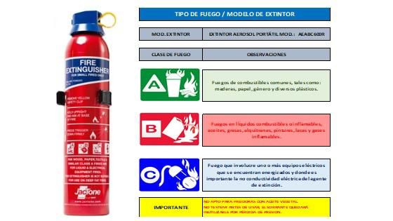 Extintor Aerosol
