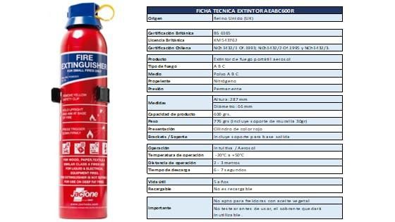 Extintor Aerosol