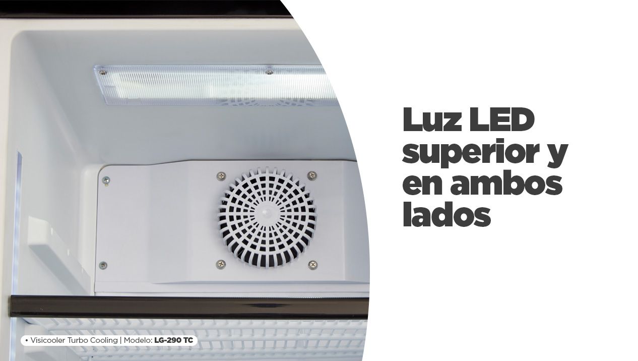 Iluminación LED