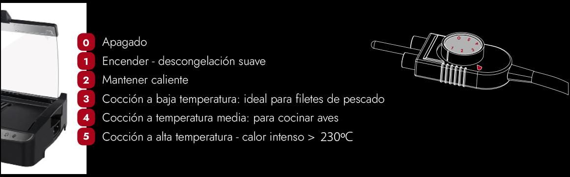 PARRILLA ELÉCTRICA CON VIDRIO TH-224