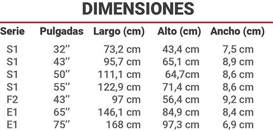 Dimensiones