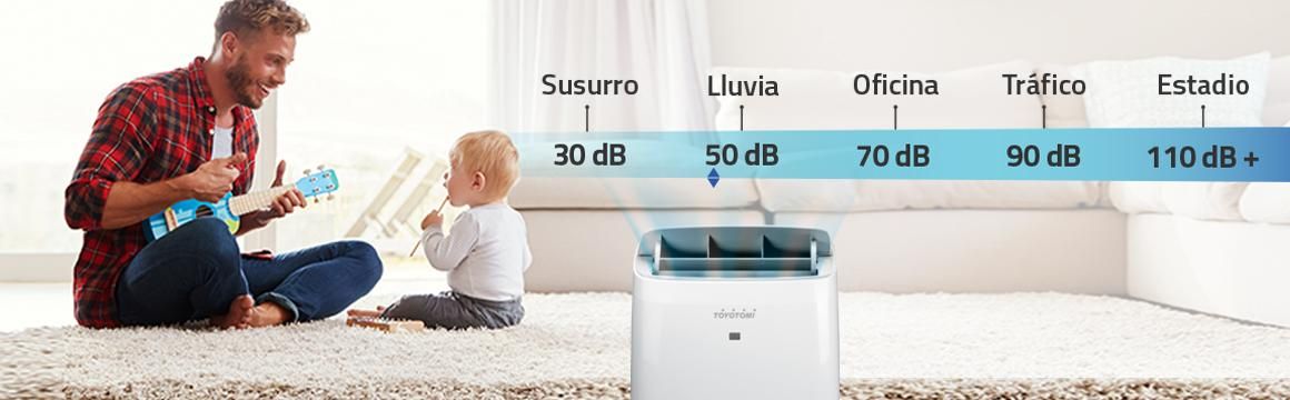 Sonido Aire Acondicionado Toyotomi AC-NV14BW Fresh Breeze