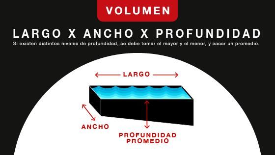 calcular el volumen de agua en una piscina