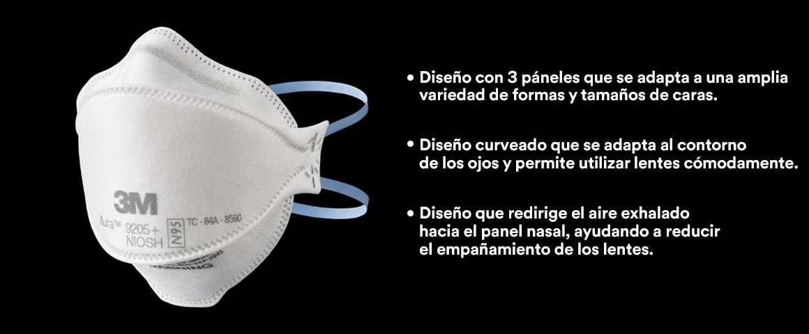 Respirador, respiradores, respirador n95, respirador comodo, respirador desechable, mascarilla, mascarilla desechable, mascarilla n95, tapabocas, respirador 3m, respirador n95 3m, mascarilla n95 3m, tapabocas desechable, como se coloca el tapabocas, como se coloca la mascarilla, conoce como usar tu tapabocas, conoce como usar tu mascarilla, conoce el uso correcto de la mascarilla