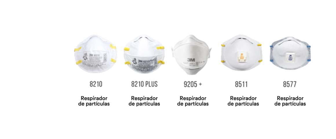Respirador, respiradores, respirador n95, respirador comodo, respirador desechable, mascarilla, mascarilla desechable, mascarilla n95, tapabocas, respirador 3m, respirador n95 3m, mascarilla n95 3m, tapabocas desechable, como se coloca el tapabocas, como se coloca la mascarilla, conoce como usar tu tapabocas, conoce como usar tu mascarilla, conoce el uso correcto de la mascarilla