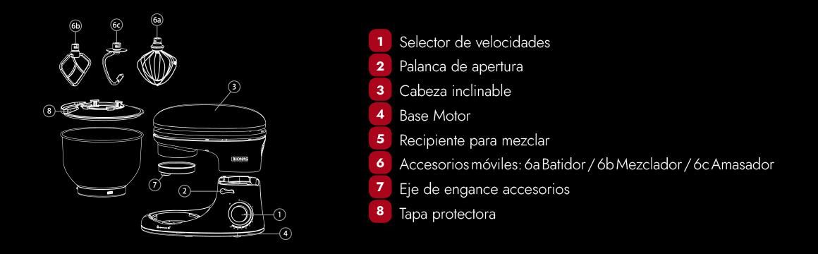 BATIDORA PEDESTAL THOMAS TH-910PR