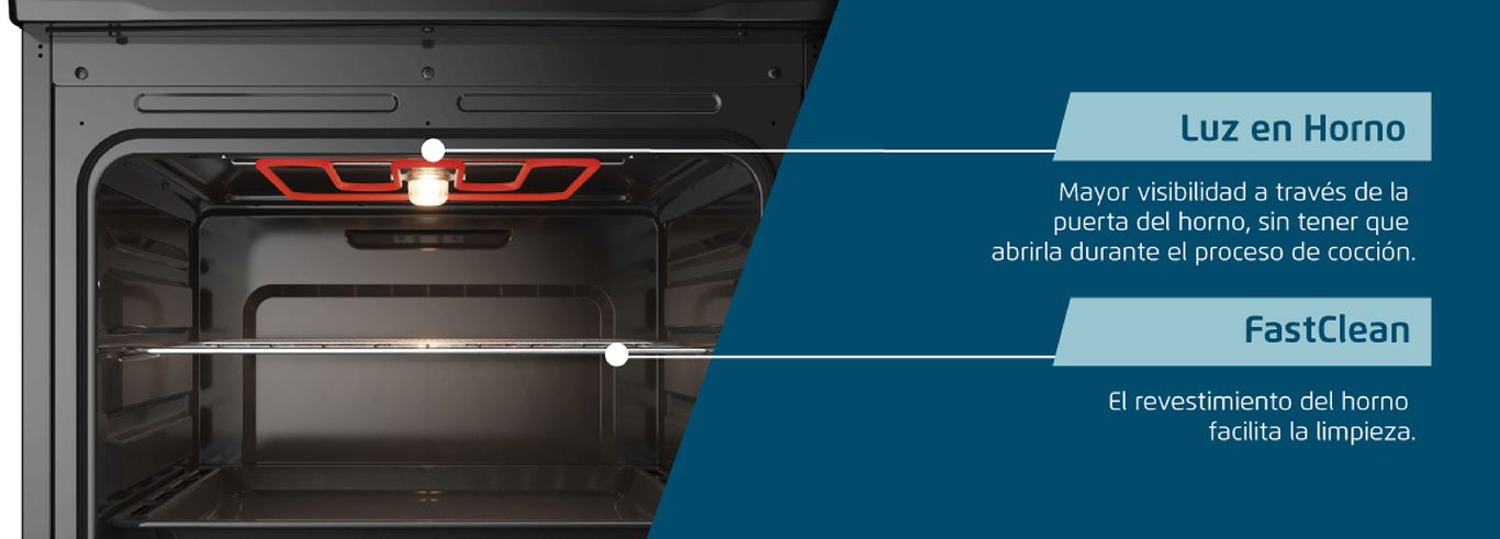 Luz en Horno. Y FastClean